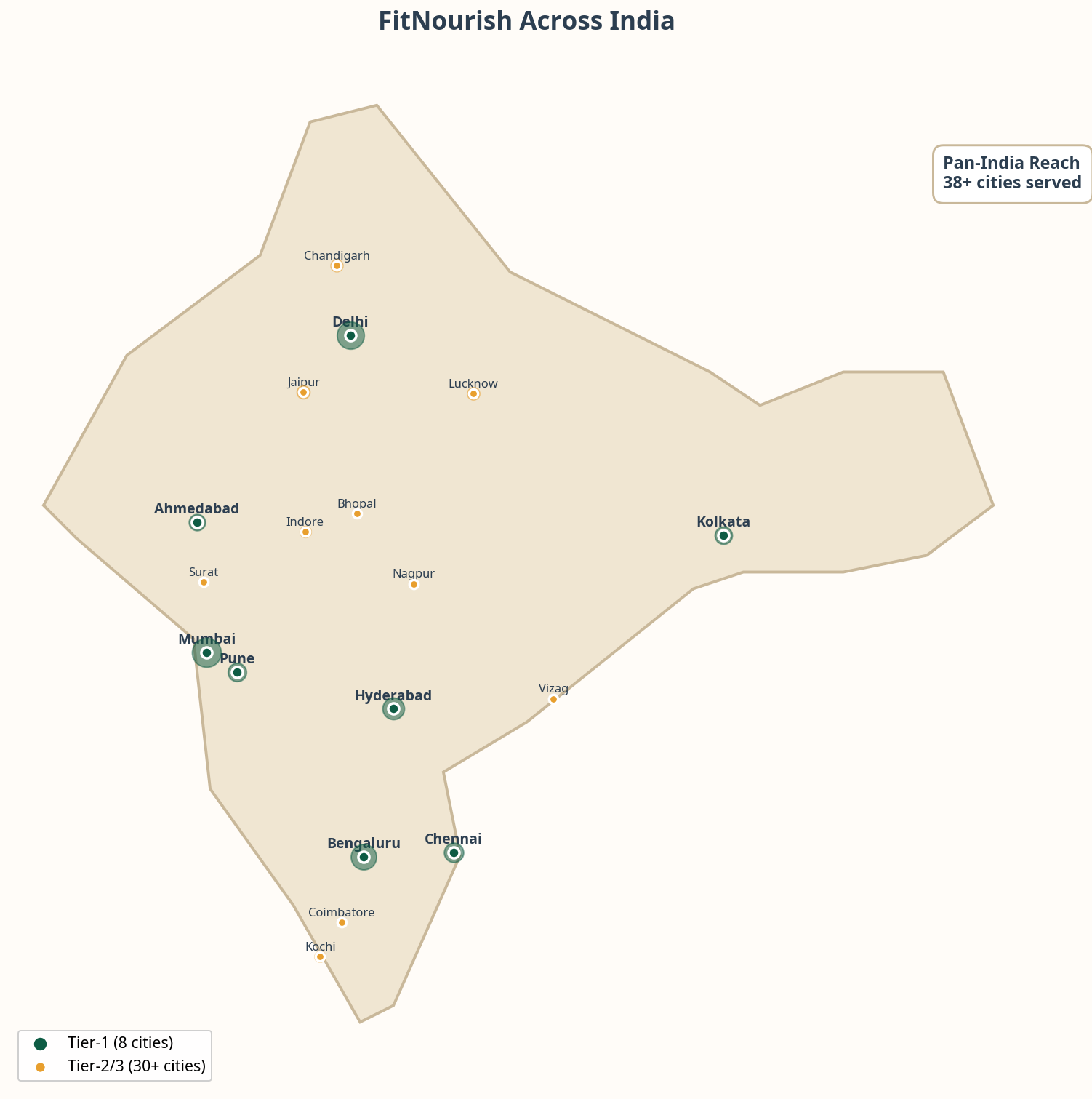 India map of FitNourish cities served