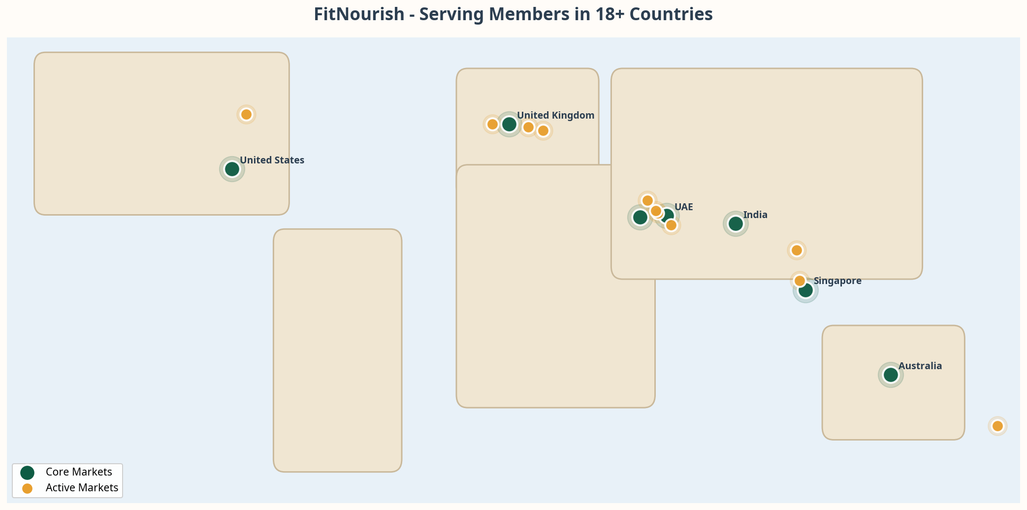World map of FitNourish service countries